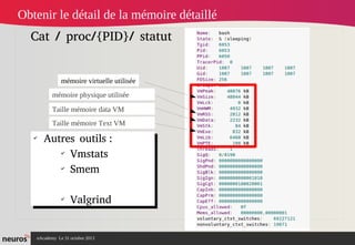 Obtenir le détail de la mémoire détaillé
Cat / proc/{PID}/ statut 

mémoire virtuelle utilisée
mémoire physique utilisée
Taille mémoire data VM
Taille mémoire Text VM
✔
✔

Autres outils :
Autres outils :
✔
✔ Vmstats
Vmstats
✔
✔ Smem
Smem
✔
✔

Valgrind
Valgrind

nAcademy Le 31 octobre 2013

 