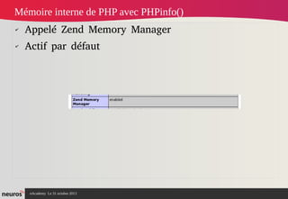 Mémoire interne de PHP avec PHPinfo()
✔

Appelé Zend Memory Manager

✔

Actif par défaut

nAcademy Le 31 octobre 2013

 