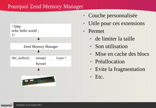 Pourquoi Zend Memory Manager
✔
✔

<?php
echo 'hello world' ;
?>

✔

Zend Memory Manager
libc_malloc()

mmap()

Kernel

nAcademy Le 31 octobre 2013

Layer ?

Couche personnalisée
Utile pour ces extensions
Permet
✔ de limiter la taille
✔ Son utilisation
✔ Mise en cache des blocs
✔ Préallocation
✔ Evite la fragmentation
✔ Etc.

 