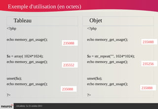 Exemple d'utilisation (en octets)
Objet

Tableau
<?php

<?php

echo memory_get_usage();

echo memory_get_usage();

$a = array( 1024*1024);
echo memory_get_usage();

235088

235552

unset($a);
echo memory_get_usage();

$a = str_repeat("", 1024*1024);
echo memory_get_usage();

unset($a);
echo memory_get_usage();
235088

?>

?>
nAcademy Le 31 octobre 2013

235088

235256

235088

 