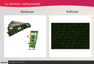 La mémoire indispensable
Hardware

nAcademy Le 31 octobre 2013

Software

 
