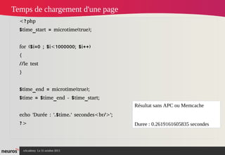 Temps de chargement d'une page
<?php
$time_start = microtime(true);
for ($i=0 ; $i<1000000; $i++)
{
//le test
}
$time_end = microtime(true);
$time = $time_end - $time_start;
Résultat sans APC ou Memcache
echo 'Durée : '.$time.' secondes<br/>';
?>

nAcademy Le 31 octobre 2013

Duree : 0.2619161605835 secondes

 