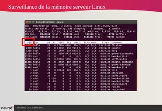 Surveillance de la mémoire serveur Linux

nAcademy Le 31 octobre 2013

 