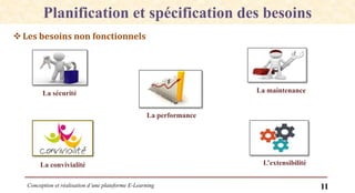 Conception et réalisation d’une plateforme E-Learning 11
Planification et spécification des besoins
Les besoins non fonctionnels
La sécurité La maintenance
L’extensibilité
La performance
La convivialité
 