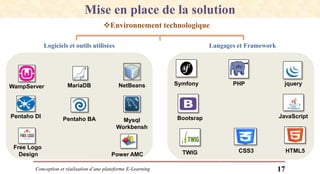 Conception et réalisation d’une plateforme E-Learning 17
Mise en place de la solution
Environnement technologique
Logiciels et outils utilisées Langages et Framework
Symfony
TWIG
PHP jquery
CSS3
JavaScriptBootsrap
HTML5
WampServer
Pentaho DI
Free Logo
Design
Pentaho BA
MariaDB NetBeans
Power AMC
Mysql
Workbensh
 