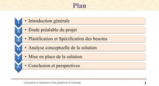 Conception et réalisation d’une plateforme E-Learning 1
Plan
I • Introduction générale
II • Etude préalable du projet
III • Planification et Spécification des besoins
VI • Analyse conceptuelle de la solution
V • Mise en place de la solution
IV • Conclusion et perspectives
 