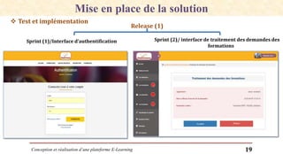 Conception et réalisation d’une plateforme E-Learning 19
 Test et implémentation
Analyse conceptuelle de la solutionMise en place de la solution
Release (1)
Sprint (2)/ interface de traitement des demandes des
formations
Sprint (1)/Interface d’authentification
 