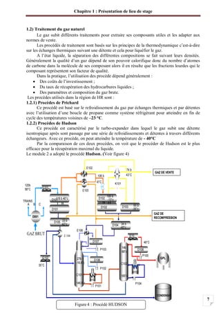 Chapitre 1 : Présentation de lieu de stage
7
CONDENSAT
GPL
74 b
43°C
K101
106 b
-6°C
E103
E102
E101
D001
120b
58°C
A B C
TRAINS
E106
D107
D108
P105
48°C
P103
D106
P102
14b
68°c
C102
185°c
…...
27b
-16.8°c
C101
146.8°c
E107
35°C
H101
P101
P104
H102
E10
8
GAZ DE VENTE
GAZ DE
RECOMPRESSION
D102
100 b
-13°c
D102 D103 65 b
-35°c
D101118 b 40°c
D101
D104 34 b
-40°c
D105 33 b
42°c
E 104GAZ BRUT
1.2) Traitement du gaz naturel
Le gaz subit différents traitements pour extraire ses composants utiles et les adapter aux
normes de vente.
Les procédés de traitement sont basés sur les principes de la thermodynamique c’est-à-dire
sur les échanges thermiques suivant une détente et cela pour liquéfier le gaz.
A l’état liquide, la séparation des différentes compositions se fait suivant leurs densités.
Généralement la qualité d’un gaz dépend de son pouvoir calorifique donc du nombre d’atomes
de carbone dans la molécule de ses composant alors il en résulte que les fractions lourdes qui le
composant représentent son facteur de qualité.
Dans la pratique, l’utilisation des procède dépend généralement :
Des coûts de l’investissement ;
Du taux de récupération des hydrocarbures liquides ;
Des paramètres et composition du gaz brute.
Les procèdes utilisés dans la région de HR sont :
1.2.1) Procèdes de Prichard
Ce procédé est basé sur le refroidissement du gaz par échanges thermiques et par détentes
avec l’utilisation d’une boucle de propane comme système réfrigérant pour atteindre en fin de
cycle des températures voisines de –23 °C.
1.2.2) Procèdes de Hudson
Ce procède est caractérisé par le turbo-expander dans lequel le gaz subit une détente
isentropique après sont passage par une série de refroidissements et détentes à travers différents
échangeurs. Avec ce procède, on peut atteindre la température de - 40°C
Par la comparaison de ces deux procèdes, on voit que le procéder de Hudson est le plus
efficace pour la récupération maximal du liquide.
Le module 2 a adopté le procédé Hudson. (Voir figure 4)
Figure4 : Procédé HUDSON
 