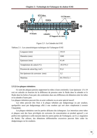 Chapitre 2 : Technologie de l’échangeur de chaleur E102
16
Figure 2.5 : La Calandre du E102
Tableau 2.1 : Les caractéristiques techniques de l’échangeur E102
Longueur (mm) 19115
Diamètre (mm) 1040
Epaisseur (mm) 41,44
Température de calcul (°C) -45,5/93,3
Pression de calcul (kg /cm2
) 91,4
Sur épaisseur de corrosion (mm) 3,2
Matériau SA 536-CL-1
2.3.2) Les plaques tubulaires
Ce sont des plaques percées supportant les tubes à leurs extrémités. Leur épaisseur (5 à 10
cm) est calculée en fonction de la différence de pression entre le fluide dans la calandre et le
fluide dans les boîtes d’une part, des contraintes dues aux différences de dilatation entre les tubes
et la calandre d’autre part.
Les plaques tubulaires peuvent être en acier ordinaire ou en acier spécial massif.
Les tubes peuvent être fixés à la plaque tubulaire par dudgeonnage ou par soudure,
quelquefois aussi par dudgeonnage allié à une soudure qui sert alors simplement à assurer
l’étanchéité.
Les plaques tubulaires sont les parties délicates des échangeurs. Les interstices entre tubes
et plaques sont des lieux privilégiés de corrosion (la concentration en produit agressif y est
parfois très supérieure à celle mesurée dans les autres parties de l’échangeur, car il y a stagnation
du fluide). Par ailleurs, des dilatations différentielles excessives peuvent faire céder les
dudgeonnages ou les soudures.
 