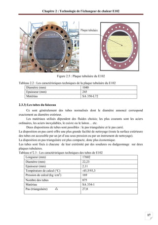 Chapitre 2 : Technologie de l’échangeur de chaleur E102
17
Figure 2.5 : Plaque tubulaire du E102
Tableau 2.2 : Les caractéristiques techniques de la plaque tubulaire du E102
Diamètre (mm) 1040
Epaisseur (mm) 245
Matériau SA 350-L72
2.3.3) Les tubes du faisceau
Ce sont généralement des tubes normalisés dont le diamètre annoncé correspond
exactement au diamètre extérieur.
Les matériaux utilisés dépendent des fluides choisis; les plus courants sont les aciers
ordinaires, les aciers inoxydables, le cuivre ou le laiton… etc.
Deux dispositions de tubes sont possibles : le pas triangulaire et le pas carré.
La disposition en pas carré offre une plus grande facilité de nettoyage (toute la surface extérieure
des tubes est accessible par un jet d’eau sous pression ou par un instrument de nettoyage).
La disposition en pas triangulaire est plus compacte, donc plus économique.
Les tubes sont fixés à chacune de leur extrémité par des soudures ou dudgeonnage sur deux
plaques tubulaires.
Tableau n°2.3 : Les caractéristiques techniques des tubes de E102
Longueur (mm) 17602
Diamètre (mm) 22,23
Epaisseur (mm) 2,11
Température de calcul (°C) -45,5/93,3
Pression de calcul (kg /cm2
) 169
Nombre des tubes 875
Matériau SA 334-1
Pas (triangulaire) 27,8
 