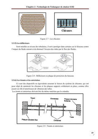 Chapitre 2 : Technologie de l’échangeur de chaleur E102
19
Figure 2.7 : Les chicanes
2.3.5) Les déflecteurs
Sont installés au niveau des tubulaires, il sert à protéger dans certains cas le faisceau contre
l’impact du fluide entrant et de diminué l’érosion des tubes par le flux des fluides.
Figure 2.8 : Déflecteurs ou plaque de protection du faisceau
2.3.6) Les tirants et les entretoises
Ce sont des dispositifs ou équivalents assurant la liaison du système de chicanes, qui ont
pour objet de maintenir les chicanes et les plaques supports solidement en place, comme elles
jouent un rôle d’amortisseur de vibration des tubes.
Les tirants et entretoises doivent être du même matériau que la calandre.
Figure 2.9 : Tirants et entretoises
 