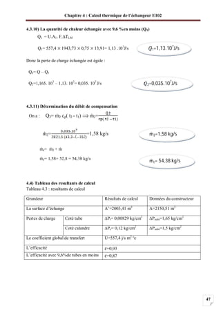 Chapitre 4 : Calcul thermique de l’échangeur E102
47
4.3.10) La quantité de chaleur échangée avec 9,6 %en moins (Q1)
Q1 = U.A1. F. TLM
Q1= 557,4 1943,73 0,75 13,91= 1,13 .107
J/s
Donc la perte de charge échangée est égale :
Q2= Q – Q1
Q2=1,165. 107
– 1,13. 107
= 0,035. 107
J/s
4.3.11) Détermination du débit de compensation
On a : Q2= 2 cp( t2 - t1) 2=
2= =1,58 kg/s
c= 2 +
c= 1,58+ 52,8 = 54,38 kg/s
4.4) Tableau des resultants de calcul
Tableau 4.3 : resultants de calcul
Grandeur Résultats de calcul Données du constructeur
La surface d’échange A’=2003,41 m2
A=2150,51 m2
Pertes de charge Coté tube Pt= 0,00829 kg/cm2
Padm=1,65 kg/cm2
Coté calandre Pc= 0,12 kg/cm2
Padm=1,5 kg/cm2
Le coefficient global de transfert U=557,4 j/s m2
°c
L’efficacité =0,93
L’efficacité avec 9,6%de tubes en moins =0,87
1=1,13.107
J/s
2=0,035.107
J/s
2=1,58 kg/s
c= 54,38 kg/s
 