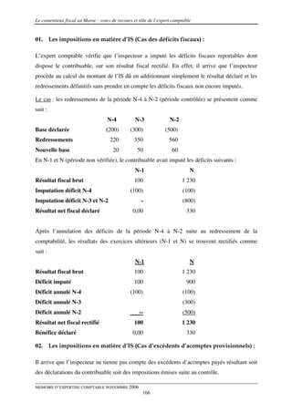 Le contentieux fiscal au Maroc : voies de recours et rôle de l’expert comptable


01.      Les impositions en matière d’IS (Cas des déficits fiscaux) :

L’expert comptable vérifie que l’inspecteur a imputé les déficits fiscaux reportables dont
dispose le contribuable, sur son résultat fiscal rectifié. En effet, il arrive que l’inspecteur
procède au calcul du montant de l’IS dû en additionnant simplement le résultat déclaré et les
redressements définitifs sans prendre en compte les déficits fiscaux non encore imputés.

Le cas : les redressements de la période N-4 à N-2 (période contrôlée) se présentent comme
suit :
                                    N-4           N-3               N-2
Base déclarée                      (200)        (300)             (500)
Redressements                        220          350               560
Nouvelle base                          20          50                60
En N-1 et N (période non vérifiée), le contribuable avait imputé les déficits suivants :
                                                  N-1                         N
Résultat fiscal brut                              100                     1 230
Imputation déficit N-4                          (100)                     (100)
Imputation déficit N-3 et N-2                        -                    (800)
Résultat net fiscal déclaré                      0,00                       330


Après l’annulation des déficits de la période N-4 à N-2 suite au redressement de la
comptabilité, les résultats des exercices ultérieurs (N-1 et N) se trouvent rectifiés comme
suit :
                                                  N-1                         N
Résultat fiscal brut                              100                     1 230
Déficit imputé                                    100                       900
Déficit annulé N-4                              (100)                     (100)
Déficit annulé N-3                                                        (300)
Déficit annulé N-2                                  --                    (500)
Résultat net fiscal rectifié                      100                     1 230
Bénéfice déclaré                                 0,00                       330

02. Les impositions en matière d’IS (Cas d’excédents d’acomptes provisionnels) :

Il arrive que l’inspecteur ne tienne pas compte des excédents d’acomptes payés résultant soit
des déclarations du contribuable soit des impositions émises suite au contrôle.

MEMOIRE D’EXPERTISE COMPTABLE NOVEMBRE 2006
                                                      166
 