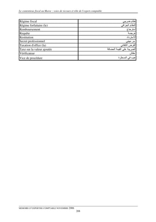 Le contentieux fiscal au Maroc : voies de recours et rôle de l’expert comptable



Régime fiscal                                                                                           ‫م‬
Régime forfaitaire (le)                                                                       ‫ا‬    ‫ما‬        ‫ا‬
Remboursement                                                                                     ‫ﺝع‬         ‫ا‬
Requête                                                                                                  ‫ی‬
Restitution                                                                                       ‫داد‬      ‫ا‬
Secret professionnel                                                                                   ‫ﻡ‬
Taxation d'office (la)                                                                                ‫ا ضا‬
Taxe sur la valeur ajoutée                                                        ‫ا‬       ‫ا‬               ‫ا‬
Vérificateur                                                                                             ‫ﻡ‬
Vice de procédure                                                                     ‫ة‬           ‫ا‬




MEMOIRE D’EXPERTISE COMPTABLE NOVEMBRE 2006
                                                      208
 