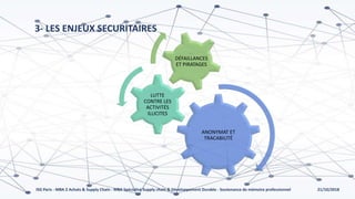 21/10/2018ISG Paris - MBA 2 Achats & Supply Chain - MBA Spécialisé Supply chain & Développement Durable - Soutenance de mémoire professionnel
3- LES ENJEUX SECURITAIRES
ANONYMAT ET
TRACABILITÉ
LUTTE
CONTRE LES
ACTIVITÉS
ILLICITES
DÉFAILLANCES
ET PIRATAGES
 