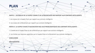 21/10/2018ISG Paris - MBA 2 Achats & Supply Chain - MBA Spécialisé Supply chain & Développement Durable - Soutenance de mémoire professionnel
PLAN
PARTIE I - LES ENJEUX DE LA SUPPLY CHAIN ET DE LA BLOCKCHAIN PAR RAPPORT AUX CONTRATS INTELLIGENTS
I- Les enjeux de la Supply Chain par rapport aux contrats intelligents
II- Les enjeux de la Blockchain par rapport aux contrats intelligents
PARTIE II- LA SUPPLY CHAIN ET BLOCKCHAIN FACE AUX PROBLEMATIQUES DES CONTRATS INTELLIGENTS
I- L’intérêt de la Supply Chain et de la Blockchain par rapport aux contrats intelligents
II- Les limites aux réponses apportées par la Supply Chain et la Blockchain aux contrats intelligents
CONCLUSION
BIBLIOGRAPHIE
 