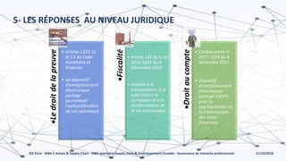 21/10/2018ISG Paris - MBA 2 Achats & Supply Chain - MBA Spécialisé Supply chain & Développement Durable - Soutenance de mémoire professionnel
5- LES RÉPONSES AU NIVEAU JURIDIQUE
Ledroitdelapreuve • articles L223-12
et 13 du Code
monétaire et
financier
• un dispositif
d’enregistrement
électronique
partagé
permettant
l’authentification
de ces opérations
Fiscalité
• Article 120 de la loi
2016-1691 du 9
Décembre 2016
• relative à la
transparence, à la
lutte contre la
corruption et à la
modernisation de
la vie économique
Droitaucompte
• L’ordonnance n°
2017-1674 du 8
décembre 2017
• dispositif
d’enregistrement
électronique
partagé (DEEP)
pour la
représentation et
la transmission
des titres
financiers
 