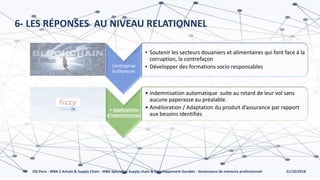 21/10/2018ISG Paris - MBA 2 Achats & Supply Chain - MBA Spécialisé Supply chain & Développement Durable - Soutenance de mémoire professionnel
L’entreprise
Euthereum
• Soutenir les secteurs douaniers et alimentaires qui font face à la
corruption, la contrefaçon
• Développer des formations socio responsables
Applications
d’indemnisation
• indemnisation automatique suite au retard de leur vol sans
aucune paperasse au préalable.
• Amélioration / Adaptation du produit d’assurance par rapport
aux besoins identifiés
6- LES RÉPONSES AU NIVEAU RELATIONNEL
 