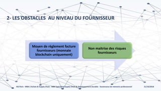 21/10/2018ISG Paris - MBA 2 Achats & Supply Chain - MBA Spécialisé Supply Chain & Développement Durable - Soutenance de mémoire professionnel
2- LES OBSTACLES AU NIVEAU DU FOURNISSEUR
Moyen de règlement facture
fournisseurs (monnaie
blockchain uniquement)
Non maitrise des risques
fournisseurs
 