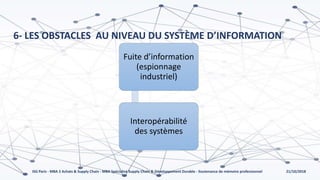 21/10/2018ISG Paris - MBA 2 Achats & Supply Chain - MBA Spécialisé Supply Chain & Développement Durable - Soutenance de mémoire professionnel
6- LES OBSTACLES AU NIVEAU DU SYSTÈME D’INFORMATION
Fuite d’information
(espionnage
industriel)
Interopérabilité
des systèmes
 