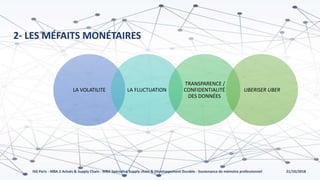 21/10/2018ISG Paris - MBA 2 Achats & Supply Chain - MBA Spécialisé Supply chain & Développement Durable - Soutenance de mémoire professionnel
2- LES MÉFAITS MONÉTAIRES
LA VOLATILITE LA FLUCTUATION
TRANSPARENCE /
CONFIDENTIALITÉ
DES DONNÉES
UBERISER UBER
 