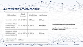 21/10/2018ISG Paris - MBA 2 Achats & Supply Chain - MBA Spécialisé Supply chain & Développement Durable - Soutenance de mémoire professionnel
4- LES MÉFAITS COMMERCIAUX
• Consommation énergétique importante
• Impact environnemental alarmant pour une
société éco-responsable
 