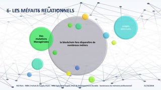 21/10/2018ISG Paris - MBA 2 Achats & Supply Chain - MBA Spécialisé Supply chain & Développement Durable - Soutenance de mémoire professionnel
6- LES MÉFAITS RELATIONNELS
la blockchain fera disparaître de
nombreux métiers
Des
mutations
Managériales
usages
délictuels
 