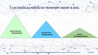 21/10/2018ISG Paris - MBA 2 Achats & Supply Chain - MBA Spécialisé Supply chain & Développement Durable - Soutenance de mémoire professionnel
3- LES ENJEUX AU NIVEAU DU TRANSPORT AMONT & AVAL
MULTITUDE DES
INTERVENANTS
IMPACT
ENVIRONNEMENTAL
SÉCURITÉ DES
MARCHANDISES
 