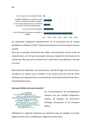 88
Les répondants l’expliquent majoritairement : ils ne connaissent pas de marque
possédant un chatbot (à 53,7%). Trop peu d’entreprises en ont mis en place à l’heure
actuelle.
Alors que le principal inconvénient des robots conversationnels est leur limite de
compréhension, ce n’est pas la principale raison pour laquelle les internautes ne les
utilisent pas. Nous pouvons en conclure qu’il s’agit certes d’une déficience, mais pas
d’un frein.
Mais 48,5% des répondants, soit 63 personnes, dont 85,7% âgés entre 18 et 35 ans,
ont déjà eu un contact avec un chatbot, ce qui montre qu’ils sont tout de même
utilisés par une large partie des e-consommateurs, et plus particulièrement par des e-
consommateurs jeunes.
Avec quel chatbot avez-vous conversé ?
Les e-consommateurs ont principalement
conversé avec des chatbots d’opérateurs
mobiles, de banques, de fournisseurs
d’énergie, d’assurances et de transports
publics.
Globalement, il s’agit des entreprises qui reçoivent le plus de requêtes, il est donc
logique qu’elles aient un chatbot pour alléger leur service client.
0,0% 10,0% 20,0% 30,0% 40,0% 50,0% 60,0%
Je ne connais pas de marque qui possède un
chatbot
Je ne connais pas les chatbots
Je ne veux pas converser avec un chatbot à
cause de sa limite de compréhension
Je préfère téléphoner ou envoyer un mail
même si la marque possède un chatbot
Je n'en ai jamais eu l'occasion/le besoin
 