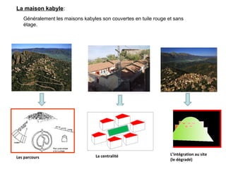La maison kabyle:
Généralement les maisons kabyles son couvertes en tuile rouge et sans
étage.
L’intégration au site
(le dégradé)
La centralitéLes parcours
 