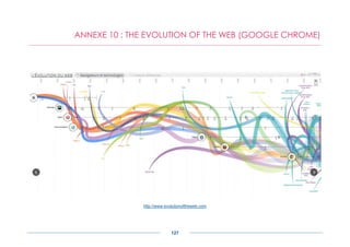 ANNEXE 10 : THE EVOLUTION OF THE WEB (GOOGLE CHROME)




              http://www.evolutionoftheweb.com




                            127
 