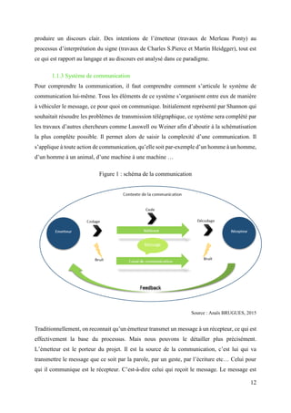 12
produire un discours clair. Des intentions de l’émetteur (travaux de Merleau Ponty) au
processus d’interprétation du signe (travaux de Charles S.Pierce et Martin Heidgger), tout est
ce qui est rapport au langage et au discours est analysé dans ce paradigme.
1.1.3 Système de communication
Pour comprendre la communication, il faut comprendre comment s’articule le système de
communication lui-même. Tous les éléments de ce système s’organisent entre eux de manière
à véhiculer le message, ce pour quoi on communique. Initialement représenté par Shannon qui
souhaitait résoudre les problèmes de transmission télégraphique, ce système sera complété par
les travaux d’autres chercheurs comme Lasswell ou Weiner afin d’aboutir à la schématisation
la plus complète possible. Il permet alors de saisir la complexité d’une communication. Il
s’applique à toute action de communication, qu’elle soit par-exemple d’un homme à un homme,
d’un homme à un animal, d’une machine à une machine …
Figure 1 : schéma de la communication
Source : Anaïs BRUGUES, 2015
Traditionnellement, on reconnait qu’un émetteur transmet un message à un récepteur, ce qui est
effectivement la base du processus. Mais nous pouvons le détailler plus précisément.
L’émetteur est le porteur du projet. Il est la source de la communication, c’est lui qui va
transmettre le message que ce soit par la parole, par un geste, par l’écriture etc… Celui pour
qui il communique est le récepteur. C’est-à-dire celui qui reçoit le message. Le message est
 