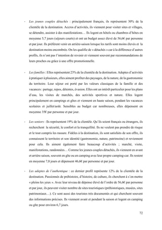 72
- Les jeunes couples détachés : principalement français, ils représentent 30% de la
clientèle de la destination. Accros d’activités, ils viennent pour visiter sites et villages,
se détendre, assister à des manifestations… Ils logent en hôtels ou chambres d’hôtes en
moyenne 5,7 jours (séjours courts) et ont un budget assez élevé de 56,6€ par personne
et par jour. Ils préfèrent venir en arrière-saison lorsque les tarifs sont moins élevés et la
destination moins encombrée. On les qualifie de « détachés » car à la différence d’autres
profils, ils n’ont pas l’intention de revenir et viennent souvent par recommandations de
leurs proches ou grâce à une offre promotionnelle.
- Les familles : Elles représentent 23% de la clientèle de la destination. Adeptes d’activités
à pratiquer à plusieurs, elles aiment profiter des paysages, de la nature, de la gastronomie
du territoire. Leur séjour est porté par les valeurs classiques de la famille et des
vacances : partage, repos, détentes, évasion. Elles ont un intérêt particulier pour les plans
d’eau, les visites de marchés, des activités sportives et nature. Elles logent
principalement en campings et gîtes et viennent en haute saison, pendant les vacances
scolaires et juillet/août. Sensibles au budget car nombreuses, elles dépensent en
moyenne 35€ par personne et par jour.
- Les seniors : Ils représentent 19% de la clientèle. Qu’ils soient français ou étrangers, ils
recherchent la sécurité, le confort et la tranquillité. Ils ne veulent pas prendre de risque
et le tout compris les rassure. Fidèles à la destination, ils sont satisfaits de son offre, ils
connaissent le territoire et son identité (gastronomie, nature, patrimoine) et reviennent
pour cela. Ils aiment également faire beaucoup d’activités ; marché, visite,
manifestations, randonnées… Comme les jeunes couples détachés, ils viennent en avant
et arrière saison, souvent en gîte ou en camping avec leur propre camping-car. Ils restent
en moyenne 7,8 jours et dépensent 46,6€ par personne et par jour.
- Les adeptes de l’authentique : ce dernier profil représente 12% de la clientèle de la
destination. Passionnés de préhistoire, d’histoire, de culture, ils cherchent à s’en mettre
« pleins les yeux ». Avec leur niveau de dépense élevé de l’ordre de 56,6€ par personne
et par jour, ils peuvent visiter nombre de sites touristiques (préhistoriques, musées, sites
patrimoniaux…). Ce sont aussi des touristes très documentés et qui cherchent souvent
des informations précises. Ils viennent avant et pendant la saison et logent en camping
ou gîte pour environ 6,7 jours.
 