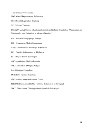 94
Table des abréviations
CDT : Comité Départemental du Tourisme
CRT : Comité Régional du Tourisme
OT : Office de Tourisme
UNESCO : United Nations Educational, Scientific and Cultural Organization (Organisation des
Nations unies pour l'éducation, la science et la culture)
IGP : Indication Géographique Protégée
GIE : Groupement d’Intérêt Economique
ANT : Animatreur/rice Numérique de Territoire
CCI : Chambre de Commerce et d’Industrie
PAT : Pays d’Accueil Touristique
AOP : Appellation d’Origine Protégée
AOC : Appellation d’Origine Protégée
CA : Chambre d’Agriculture
PNR : Parcs Naturels Régionaux
ABF : Architecte des Bâtiments de France
EPIDOR : Etablissement Public Territorial du Bassin de la Dordogne).
ODIT : Observations, Développement et Ingénierie Touristique
 