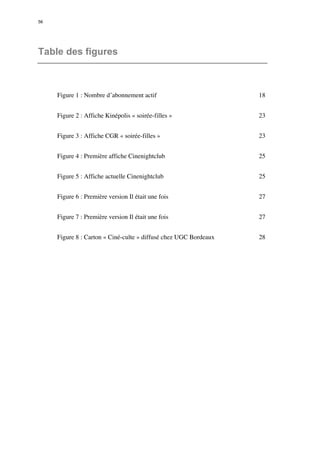 56 
Table des figures 
Figure 1 : Nombre d’abonnement actif 18 
Figure 2 : Affiche Kinépolis « soirée-filles » 23 
Figure 3 : Affiche CGR « soirée-filles » 23 
Figure 4 : Première affiche Cinenightclub 25 
Figure 5 : Affiche actuelle Cinenightclub 25 
Figure 6 : Première version Il était une fois 27 
Figure 7 : Première version Il était une fois 27 
Figure 8 : Carton « Ciné-culte » diffusé chez UGC Bordeaux 28 
 