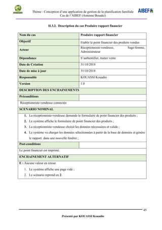 Thème : Conception d’une application de gestion de la planification familiale
Cas de l’AIBEF (Antenne Bouaké)
45
Présenté par KOUASSI Kouadio
II.3.2. Description du cas Produire rapport financier
Nom du cas Produire rapport financier
Objectif Etablir le point financier des produits vendus
Acteur
Réceptionniste-vendeuse, Sage-femme,
Administrateur
Dépendance S’authentifier, traiter vente
Date de Création 31/10/2018
Date de mise à jour 31/10/2018
Responsable KOUASSI Kouadio
Version 1.0
DESCRIPTION DES ENCHAINEMENTS
Préconditions
Réceptionniste-vendeuse connectée
SCENARIO NOMINAL
1. La réceptionniste-vendeuse demande le formulaire de point financier des produits ;
2. Le système affiche le formulaire de point financier des produits ;
3. La réceptionniste-vendeuse choisit les données nécessaires et valide ;
4. Le système va charger les données sélectionnées à partir de la base de données et génère
le rapport dans une nouvelle fenêtre ;
Post-conditions
Le point financier est imprimé.
ENCHAINEMENT ALTERNATIF
E : Aucune valeur en retour
1. Le système affiche une page vide ;
2. Le scénario reprend en 2.
 