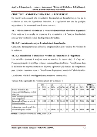 Analyse de la gestion des ressources humaines de l’Université Catholique de l’Afrique de
l’Ouest- Unité Universitaire de Cotonou
Réalisé par Médard Yélognissè AHOUANDJINOU 42
CHAPITRE 3 : CADRE EMPIRIQUE DE LA RECHERCHE
Ce chapitre est consacré à la présentation des résultats de la recherche en vue de la
validation ou non des hypothèses formulées. Il a également fait cas de quelques
suggestions et de leurs conditions de mise en œuvre.
III.1. Présentation des résultats de la recherche et validation ou non des hypothèses
Cette partie de la recherche est consacrée à la présentation et à l’analyse des résultats
ainsi qu’à la validation ou non des hypothèses formulées.
III.1.1. Présentation et analyse des résultats de la recherche.
Cette partie de la recherche est consacrée à la présentation et à l’analyse des résultats de
la recherche.
III.1.1.1. Présentation et analyse des résultats de l’enquête liés à l’hypothèse 1
Les variables (causes) à analyser sont au nombre de quatre (04). Il s’agit de :
l’inadéquation entre le profil de certaines recrues et le poste obtenu ; l’insuffisance dans
la définition des responsabilités liées au poste à pourvoir ; le manque de compétences
pour certaines recrues au poste et l’insuffisance de personnel au sein de l’administration.
Les résultats relatifs à cette hypothèse se présentent comme suit :
Tableau 5: Récapitulatif des résultats relatifs à l’hypothèse 1
(1) (2) (3) (4) (5) TOTAL
ni fi(%) ni fi(%) ni fi(%) ni fi(%) ni fi(%) Ni Fi(%)
Bonne définition des
responsabilités liées au poste à
pourvoir
29 14,80 37 18,88 26 13,27 47 23,98 57 29,08 196 100
Tous les employés recrutés
sont compétents
33 16,84 54 27,55 14 7,14 56 28,57 39 19,90 196 100
Personnel suffisant au sein de
l’administration
31 15,82 44 22,45 29 14,80 37 18,88 55 28,06 196 100
Adéquation entre le profil des
recrus et le poste obtenu 23 11,73 39 19,90 21 10,71 35 17,86 78 39,80 196 100
Source : Données extraites de SPSS, mars 2020
 