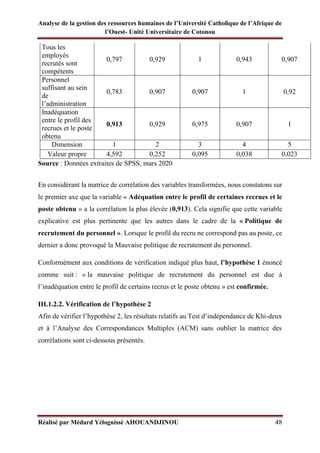 Analyse de la gestion des ressources humaines de l’Université Catholique de l’Afrique de
l’Ouest- Unité Universitaire de Cotonou
Réalisé par Médard Yélognissè AHOUANDJINOU 48
Tous les
employés
recrutés sont
compétents
0,797 0,929 1 0,943 0,907
Personnel
suffisant au sein
de
l’administration
0,783 0,907 0,907 1 0,92
Inadéquation
entre le profil des
recrues et le poste
obtenu
0,913 0,929 0,975 0,907 1
Dimension 1 2 3 4 5
Valeur propre 4,592 0,252 0,095 0,038 0,023
Source : Données extraites de SPSS, mars 2020
En considérant la matrice de corrélation des variables transformées, nous constatons sur
le premier axe que la variable « Adéquation entre le profil de certaines recrues et le
poste obtenu » a la corrélation la plus élevée (0,913). Cela signifie que cette variable
explicative est plus pertinente que les autres dans le cadre de la « Politique de
recrutement du personnel ». Lorsque le profil du recru ne correspond pas au poste, ce
dernier a donc provoqué la Mauvaise politique de recrutement du personnel.
Conformément aux conditions de vérification indiqué plus haut, l’hypothèse 1 énoncé
comme suit : « la mauvaise politique de recrutement du personnel est due à
l’inadéquation entre le profil de certains recrus et le poste obtenu » est confirmée.
III.1.2.2. Vérification de l’hypothèse 2
Afin de vérifier l’hypothèse 2, les résultats relatifs au Test d’indépendance de Khi-deux
et à l’Analyse des Correspondances Multiples (ACM) sans oublier la matrice des
corrélations sont ci-dessous présentés.
 