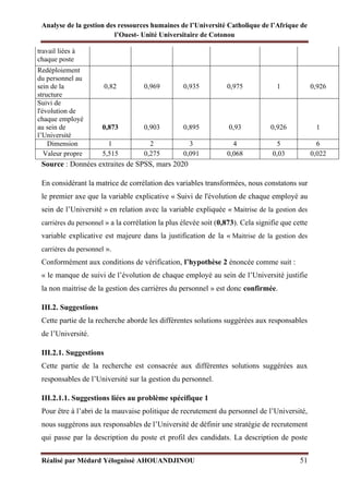 Analyse de la gestion des ressources humaines de l’Université Catholique de l’Afrique de
l’Ouest- Unité Universitaire de Cotonou
Réalisé par Médard Yélognissè AHOUANDJINOU 51
travail liées à
chaque poste
Redéploiement
du personnel au
sein de la
structure
0,82 0,969 0,935 0,975 1 0,926
Suivi de
l'évolution de
chaque employé
au sein de
l’Université
0,873 0,903 0,895 0,93 0,926 1
Dimension 1 2 3 4 5 6
Valeur propre 5,515 0,275 0,091 0,068 0,03 0,022
Source : Données extraites de SPSS, mars 2020
En considérant la matrice de corrélation des variables transformées, nous constatons sur
le premier axe que la variable explicative « Suivi de l'évolution de chaque employé au
sein de l’Université » en relation avec la variable expliquée « Maitrise de la gestion des
carrières du personnel » a la corrélation la plus élevée soit (0,873). Cela signifie que cette
variable explicative est majeure dans la justification de la « Maitrise de la gestion des
carrières du personnel ».
Conformément aux conditions de vérification, l’hypothèse 2 énoncée comme suit :
« le manque de suivi de l’évolution de chaque employé au sein de l’Université justifie
la non maitrise de la gestion des carrières du personnel » est donc confirmée.
III.2. Suggestions
Cette partie de la recherche aborde les différentes solutions suggérées aux responsables
de l’Université.
III.2.1. Suggestions
Cette partie de la recherche est consacrée aux différentes solutions suggérées aux
responsables de l’Université sur la gestion du personnel.
III.2.1.1. Suggestions liées au problème spécifique 1
Pour être à l’abri de la mauvaise politique de recrutement du personnel de l’Université,
nous suggérons aux responsables de l’Université de définir une stratégie de recrutement
qui passe par la description du poste et profil des candidats. La description de poste
 