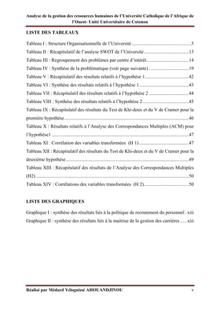 Analyse de la gestion des ressources humaines de l’Université Catholique de l’Afrique de
l’Ouest- Unité Universitaire de Cotonou
Réalisé par Médard Yélognissè AHOUANDJINOU v
LISTE DES TABLEAUX
Tableau I : Structure Organisationnelle de l’Université................................................5
Tableau II : Récapitulatif de l’analyse SWOT de l’Université....................................13
Tableau III : Regroupement des problèmes par centre d’intérêt..................................14
Tableau IV : Synthèse de la problématique (voir page suivante) ................................19
Tableau V : Récapitulatif des résultats relatifs à l’hypothèse 1...................................42
Tableau VI : Synthèse des résultats relatifs à l’hypothèse 1........................................43
Tableau VII : Récapitulatif des résultats relatifs à l’hypothèse 2 ................................44
Tableau VIII : Synthèse des résultats relatifs à l’hypothèse 2 .....................................45
Tableau IX : Récapitulatif des résultats du Test de Khi-deux et du V de Cramer pour la
première hypothèse ....................................................................................................46
Tableau X : Résultats relatifs à l’Analyse des Correspondances Multiples (ACM) pour
l’hypothèse1 ..............................................................................................................47
Tableau XI : Corrélation des variables transformées (H 1)........................................47
Tableau XII : Récapitulatif des résultats du Test de Khi-deux et du V de Cramer pour la
deuxième hypothèse...................................................................................................49
Tableau XIII : Récapitulatif des résultats de l’Analyse des Correspondances Multiples
(H2) ...........................................................................................................................50
Tableau XIV : Corrélations des variables transformées (H 2)....................................50
LISTE DES GRAPHIQUES
Graphique I : synthèse des résultats liés à la politique de recrutement du personnel . xiii
Graphique II : synthèse des résultats liés à la maitrise de la gestion des carrières ..... xiii
 