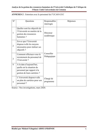 Analyse de la gestion des ressources humaines de l’Université Catholique de l’Afrique de
l’Ouest- Unité Universitaire de Cotonou
Réalisé par Médard Yélognissè AHOUANDJINOU x
ANNEXES 2 : Entretien avec le personnel de l’UCAO-UUC
N° Questions Responsables
interrogés
Réponses
1
Quelles sont les objectifs de
l’Université en matière de la
gestion des ressources
humaines ?
Directeur
académique
Conseiller
Pédagogique
Chargé de
programme
2
Est-ce que l’Université
dispose-t-elle les moyens
nécessaires pour réaliser ses
objectifs ?
3
Comment effectuez-vous le
recrutement du personnel de
l’Université ?
4 A la date d’aujourd’hui,
quelle est la situation du
personnel par rapport à la
gestion de leurs carrières ?
5
L’Université dispose-t-elle
un plan de carrières pour son
personnel ?
Source : Nos investigations, mars 2020.
 