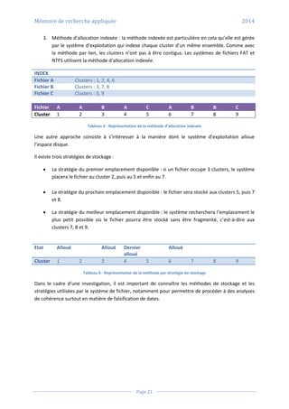 Mémoire de recherche appliquée 2014
Page 21
3. Méthode d’allocation indexée : la méthode indexée est particulière en cela qu’elle est gérée
par le système d’exploitation qui indexe chaque cluster d’un même ensemble. Comme avec
la méthode par lien, les clusters n’ont pas à être contigus. Les systèmes de fichiers FAT et
NTFS utilisent la méthode d’allocation indexée.
INDEX
Fichier A Clusters : 1, 2, 4, 6
Fichier B Clusters : 3, 7, 8
Fichier C Clusters : 5, 9
Fichier A A B A C A B B C
Cluster 1 2 3 4 5 6 7 8 9
Tableau 3 - Représentation de la méthode d’allocation indexée
Une autre approche consiste à s’intéresser à la manière dont le système d’exploitation alloue
l’espace disque.
Il existe trois stratégies de stockage :
 La stratégie du premier emplacement disponible : si un fichier occupe 3 clusters, le système
placera le fichier au cluster 2, puis au 5 et enfin au 7.
 La stratégie du prochain emplacement disponible : le fichier sera stocké aux clusters 5, puis 7
et 8.
 La stratégie du meilleur emplacement disponible : le système recherchera l’emplacement le
plus petit possible où le fichier pourra être stocké sans être fragmenté, c’est-à-dire aux
clusters 7, 8 et 9.
Etat Alloué Alloué Dernier
alloué
Alloué
Cluster 1 2 3 4 5 6 7 8 9
Tableau 4 - Représentation de la méthode par stratégie de stockage
Dans le cadre d’une investigation, il est important de connaître les méthodes de stockage et les
stratégies utilisées par le système de fichier, notamment pour permettre de procéder à des analyses
de cohérence surtout en matière de falsification de dates.
 