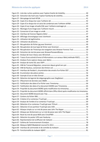Mémoire de recherche appliquée 2014
Page 7
Figure 25 - Liste des ruches systèmes avec l’option hivelist de Volatility............................................. 40
Figure 26 - Extraction des hash avec l’option hashdump de volatility.................................................. 40
Figure 27 - Décryptage du hash NTLM.................................................................................................. 41
Figure 28 - Copie d’un disque dur avec l’utilitaire dd ........................................................................... 42
Figure 29 - Copie d’un disque dur et calcul de condensat avec l’utilitaire dcfldd ................................ 43
Figure 30 - Copie d’une image virtuelle ESXi avec l’utilitaire esximager.pl........................................... 43
Figure 31 - Montage d’une image avec l’utilitaire mount..................................................................... 44
Figure 32 - Conversion d’une image en vmdk....................................................................................... 45
Figure 33 - Interface de Forensic Registry Editor .................................................................................. 47
Figure 34 - Affichage chronologique avec UserAssist ........................................................................... 48
Figure 35 - Utilisation de log2timeline .................................................................................................. 48
Figure 36 - Utilisation de photorec........................................................................................................ 49
Figure 37 - Récupération de fichier jpg avec foremost......................................................................... 49
Figure 38 - Récupération de tout type de fichier avec foremost.......................................................... 49
Figure 39 - Récupération de l’historique de navigation avec Browser Forensic Tool........................... 50
Figure 40 - Extraction de mot de passe avec BrowserPasswordDump................................................. 51
Figure 41 - Analyse de trace réseau avec Wireshark ............................................................................ 52
Figure 42 - Traces d’une activité d’envoi d’informations a un serveur Web (méthode POST)............. 53
Figure 43 - Analyse d’une capture réseau avec Xplico.......................................................................... 53
Figure 44 - Analyse de trame SSL avec OSPY......................................................................................... 54
Figure 45 - IHM de Transend Migration, conversion depuis gmail vers pst.......................................... 55
Figure 46 - IHM de Nucleus, conversion des fichiers ost ...................................................................... 55
Figure 47 - Interface de Paraben’s, énumération des emails d’un fichier OST..................................... 56
Figure 48 - Enumération des pièces jointes .......................................................................................... 56
Figure 49 - Exemple d’une en-tête d’email........................................................................................... 58
Figure 50 - Détection de logciciel de stéganographie avec StegDetect................................................ 61
Figure 51 - Effacement de données avec DBAN.................................................................................... 62
Figure 52 - Falsification des dates d’un fichier avec Timestomp .......................................................... 64
Figure 53 - Falsification des dates d’un document WORD avec Timestomp ........................................ 65
Figure 54 - Propriété du document WORD après modification du timestamp..................................... 65
Figure 55 - Propriété du document WORD affiché dans Office Word après modification du timestamp
Figure 56 - Document WORD dissocié avec 7zip................................................................................... 66
Figure 57 - Contenu du fichier XML....................................................................................................... 66
Figure 58 - Création d’un conteneur TrueCrypt.................................................................................... 68
Figure 59 - Analyse de l’entête d’un conteneur TrueCrypt................................................................... 69
Figure 60 - Détection d’un conteneur TrueCrypt avec TCHunt............................................................. 69
Figure 61 - Détection d’une partition TrueCrypt avec EDD................................................................... 70
Figure 62 - Attaque simple sur un mot de passe avec John The Ripper ............................................... 71
Figure 63 - Attaque par dictionnaire sur un mot de passe avec John The Ripper ................................ 71
Figure 64 - Reset du mot de passe BIOS avec CmosPWD ..................................................................... 72
Figure 65 - Détection du packer UPX avec hexdump............................................................................ 74
Figure 66 - Représentation de la diffusion de malware........................................................................ 75
Figure 67 - Schéma de l’environnement d’analyse............................................................................... 78
Figure 68 - Malware NjRAT/Bladabindi recensé fin 2013 ..................................................................... 80
Figure 69 - Interface de commande et de contrôle du malware .......................................................... 81
Figure 70 - Fonctionnalité du malware NjRAT....................................................................................... 81
 