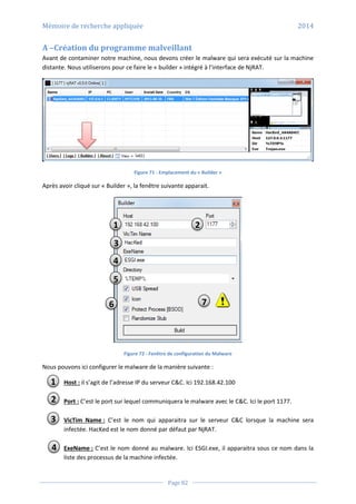 Mémoire de recherche appliquée 2014
Page 82
A –Création du programme malveillant
Avant de contaminer notre machine, nous devons créer le malware qui sera exécuté sur la machine
distante. Nous utiliserons pour ce faire le « builder » intégré à l’interface de NjRAT.
Figure 71 - Emplacement du « Builder »
Après avoir cliqué sur « Builder », la fenêtre suivante apparait.
Figure 72 - Fenêtre de configuration du Malware
Nous pouvons ici configurer le malware de la manière suivante :
 Host : il s’agit de l’adresse IP du serveur C&C. Ici 192.168.42.100
 Port : C’est le port sur lequel communiquera le malware avec le C&C. Ici le port 1177.
 VicTim Name : C’est le nom qui apparaitra sur le serveur C&C lorsque la machine sera
infectée. HacKed est le nom donné par défaut par NjRAT.
 ExeName : C’est le nom donné au malware. Ici ESGI.exe, il apparaitra sous ce nom dans la
liste des processus de la machine infectée.
1 2
3
4
5
6 7
1
2
3
4
 