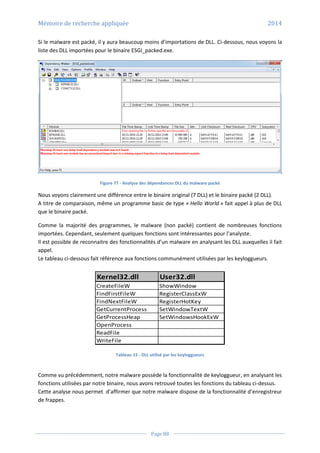 Mémoire de recherche appliquée 2014
Page 88
Si le malware est packé, il y aura beaucoup moins d’importations de DLL. Ci-dessous, nous voyons la
liste des DLL importées pour le binaire ESGI_packed.exe.
Figure 77 - Analyse des dépendances DLL du malware packé
Nous voyons clairement une différence entre le binaire original (7 DLL) et le binaire packé (2 DLL).
A titre de comparaison, même un programme basic de type « Hello World » fait appel à plus de DLL
que le binaire packé.
Comme la majorité des programmes, le malware (non packé) contient de nombreuses fonctions
importées. Cependant, seulement quelques fonctions sont intéressantes pour l’analyste.
Il est possible de reconnaitre des fonctionnalités d’un malware en analysant les DLL auxquelles il fait
appel.
Le tableau ci-dessous fait référence aux fonctions communément utilisées par les keyloggueurs.
Kernel32.dll User32.dll
CreateFileW ShowWindow
FindFirstFileW RegisterClassExW
FindNextFileW RegisterHotKey
GetCurrentProcess SetWindowTextW
GetProcessHeap SetWindowsHookExW
OpenProcess
ReadFile
WriteFile
Tableau 15 - DLL utilisé par les keyloggueurs
Comme vu précédemment, notre malware possède la fonctionnalité de keyloggueur, en analysant les
fonctions utilisées par notre binaire, nous avons retrouvé toutes les fonctions du tableau ci-dessus.
Cette analyse nous permet d’affirmer que notre malware dispose de la fonctionnalité d’enregistreur
de frappes.
 