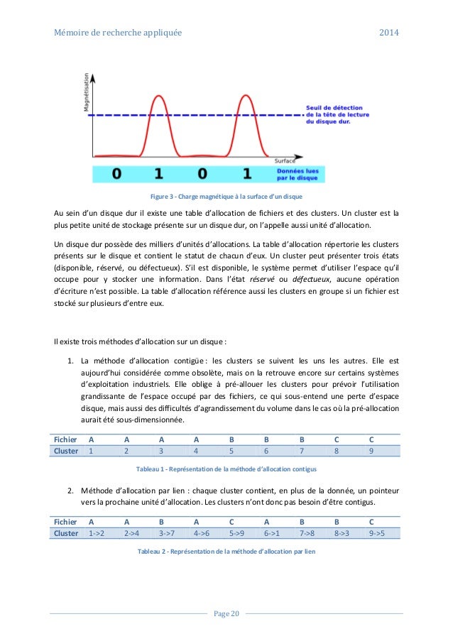 Digital forensic research: the good, the bad and the unaddressed picture