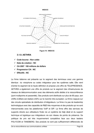 Memoire Egir Briantais