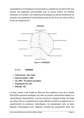 Memoire Egir Briantais