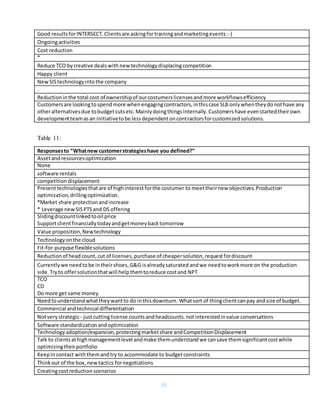 Interesting Law Thesis Topics For Your Dissertation master thesis fair trade