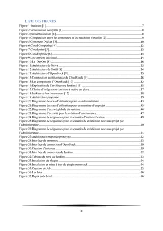 X
LISTE DES FIGURES
Figure 1: isolation [1]..........................................................................................................................7
Figure 2:virtualisation complète [1].....................................................................................................8
Figure 3:paravirtualisation [1].............................................................................................................8
Figure 4:Comparaison entre les conteneurs et les machines virtuelles [2].............................................9
Figure 5:Conteneur Docker [3]..........................................................................................................10
Figure 6:Cloud Computing [4] ..........................................................................................................12
Figure 7:Cloud privé [5]....................................................................................................................13
Figure 8:Cloud hybride [6]................................................................................................................14
Figure 9:Les services du cloud ..........................................................................................................14
Figure 10:Le DevOps [8] .................................................................................................................16
Figure 11:Architecture de Nova ........................................................................................................23
Figure 12:Architecture de Swift [9]...................................................................................................24
Figure 13:Architecture d’OpenStack [9]............................................................................................25
Figure 14:Composition architecturale de CloudStack [9]...................................................................26
Figure 15:Les composants d’OpenStack [10] ....................................................................................32
Figure 16:Explication de l’architecture Jenkins [11]..........................................................................35
Figure 17:Chaîne d’intégration continue à mettre en place.................................................................37
Figure 18:Jenkins et fonctionnement [12]..........................................................................................38
Figure 19:Architecture proposée .......................................................................................................39
Figure 20:Diagramme des cas d’utilisation pour un administrateur ....................................................43
Figure 21:Diagramme des cas d’utilisation pour un membre d’un projet............................................45
Figure 22:Diagramme d’activé globale du système............................................................................46
Figure 23:Diagramme d’activité pour la création d’une instance........................................................47
Figure 24:Diagramme de séquences pour le scenario d’authentification.............................................49
Figure 25:Diagramme de séquences pour le scenario de création un nouveau projet par
l’administrateur.................................................................................................................................50
Figure 26:Diagramme de séquences pour le scenario de création un nouveau projet par
l’administrateur.................................................................................................................................51
Figure 27:Architecture proposée prototype........................................................................................52
Figure 28:Interface de proxmox ........................................................................................................53
Figure 29:Interface de connexion d’OpenStack .................................................................................59
Figure 30:Creation d'instance............................................................................................................59
Figure 31:Interface de connexion de Jenkins .....................................................................................62
Figure 32:Tableau de bord de Jenkins ...............................................................................................63
Figure 33:Installation du plugin ........................................................................................................64
Figure 34:Installation et mise à jour du plugin openstack...................................................................64
Figure 35:Creation de Job .................................................................................................................65
Figure 36:Les Jobs............................................................................................................................66
Figure 37:Depot code html................................................................................................................66
 